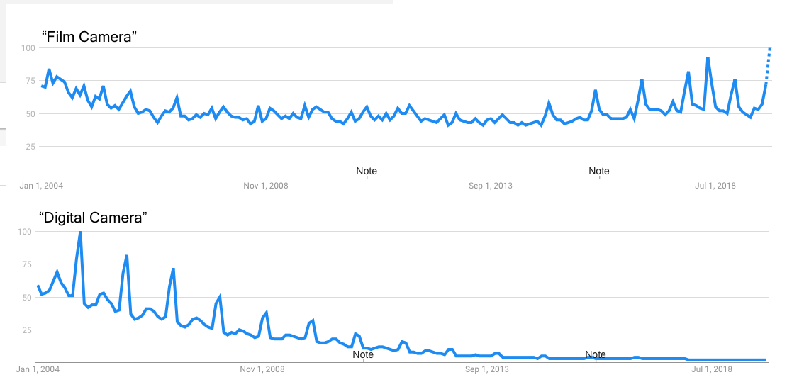 Screen Shot 2019-09-16 at 5.49.45 PM.png