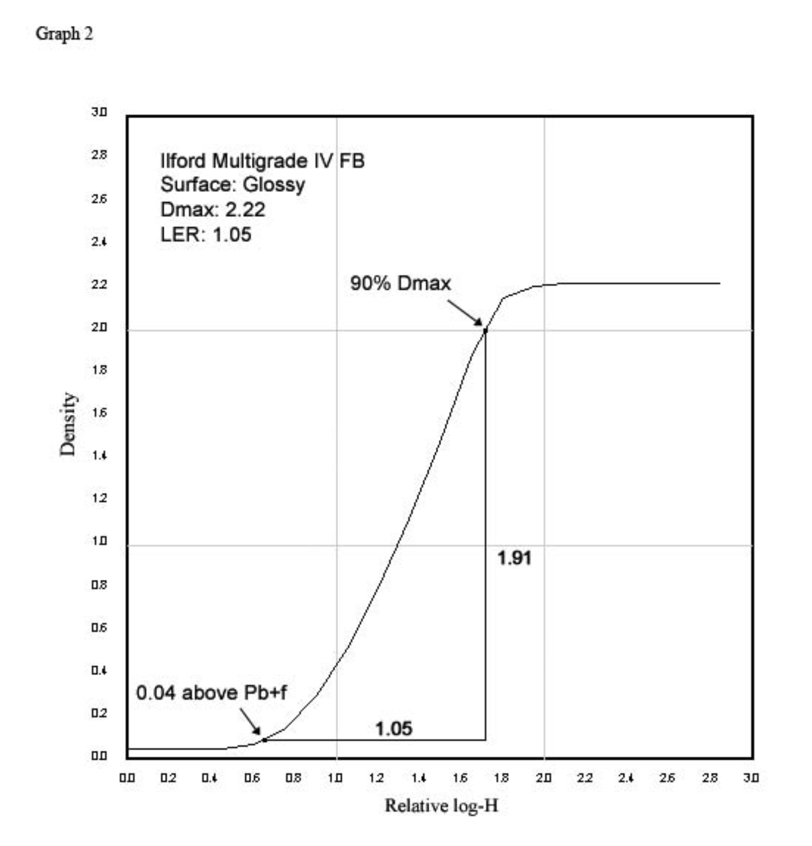 Screen Shot 2020-01-15 at 3.12.56 PM.png