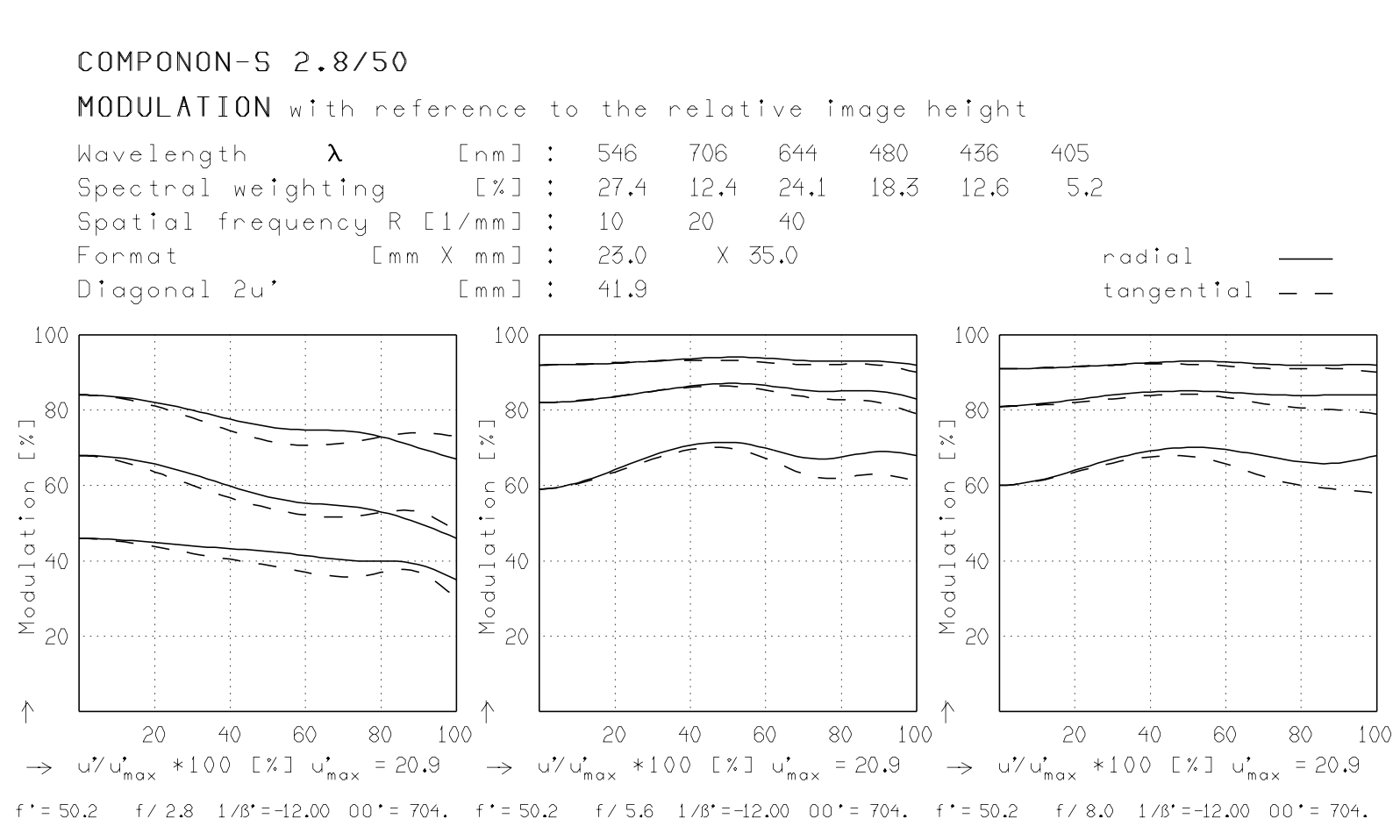 Screen Shot 2020-05-08 at 7.30.57 PM.png