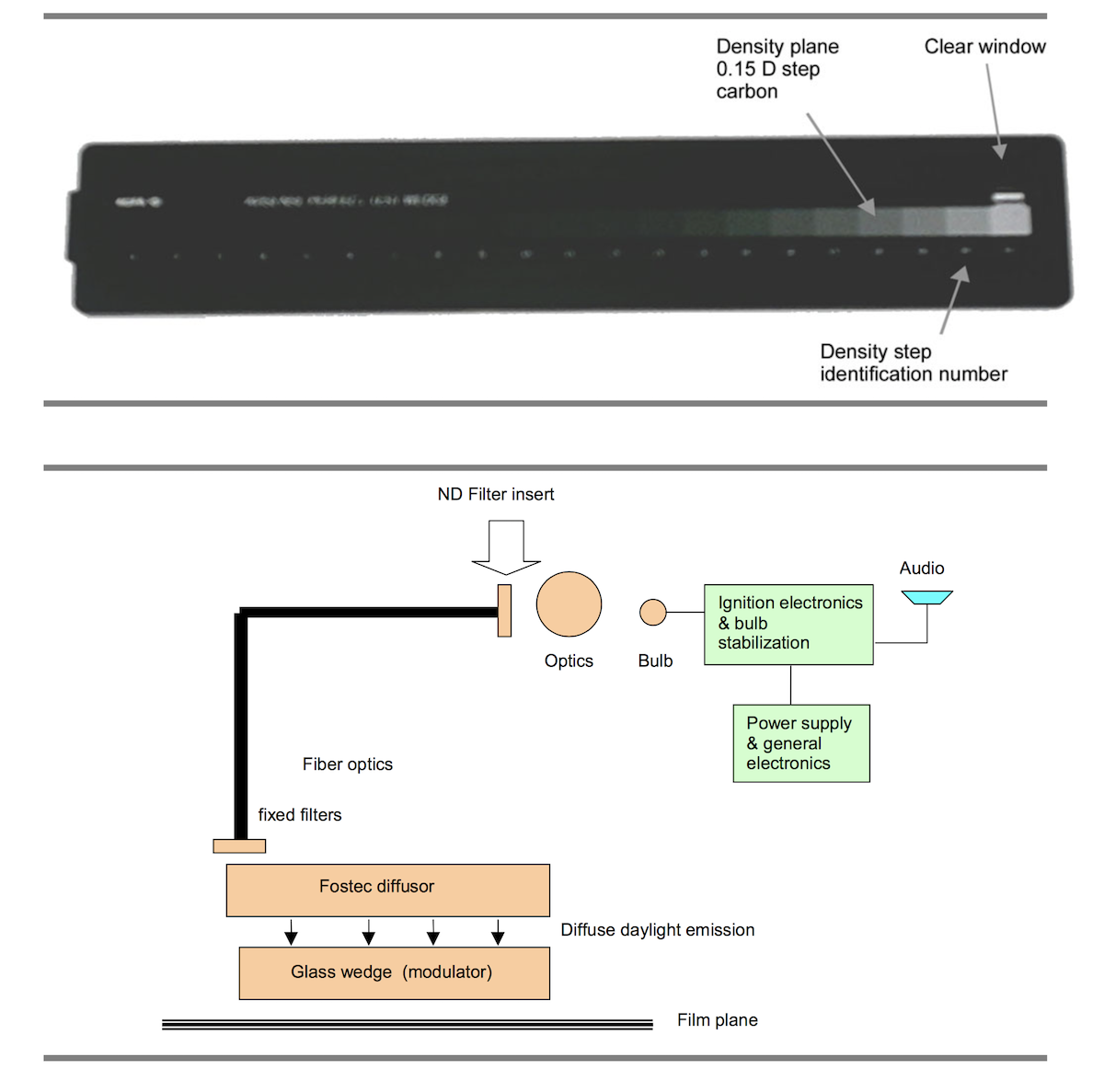 Screen Shot 2020-09-09 at 10.08.39 AM.png