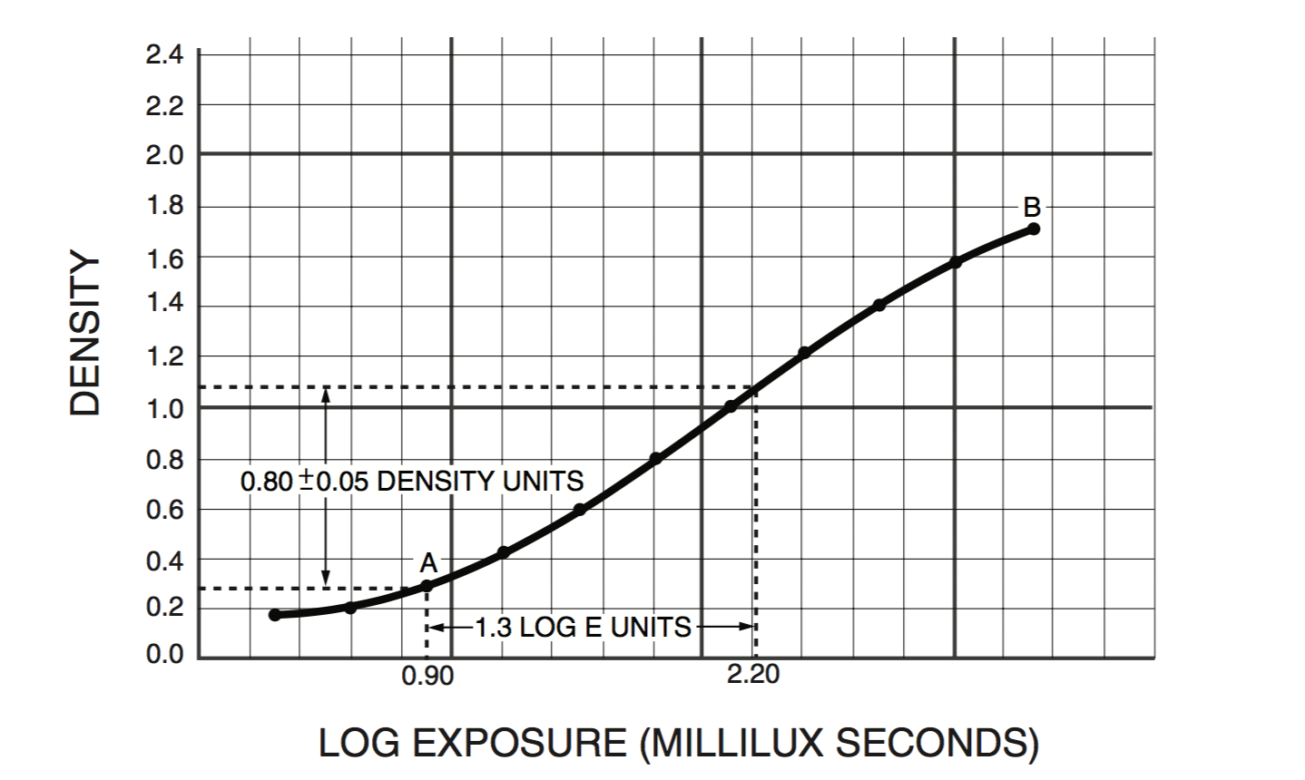 Screen Shot 2020-09-09 at 10.28.11 AM.png