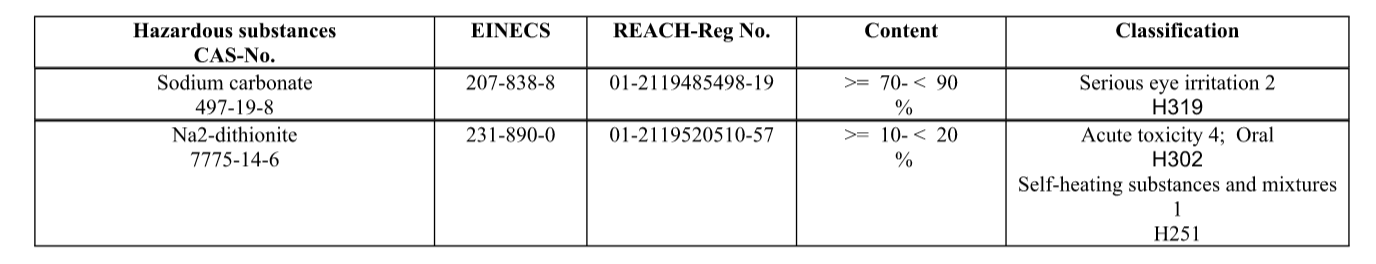 Screen Shot 2021-01-11 at 12.59.41 PM.png