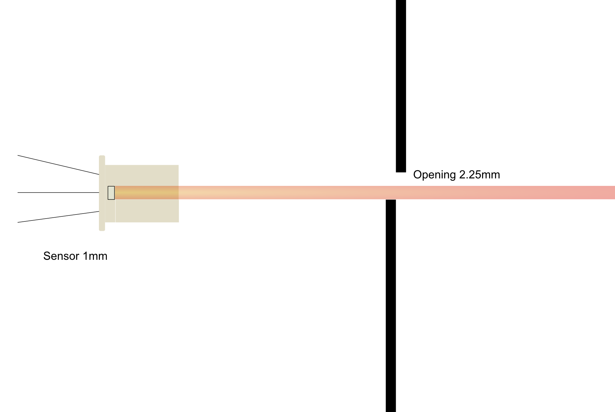 Screen Shot 2022-09-02 at 9.25.45 PM.png