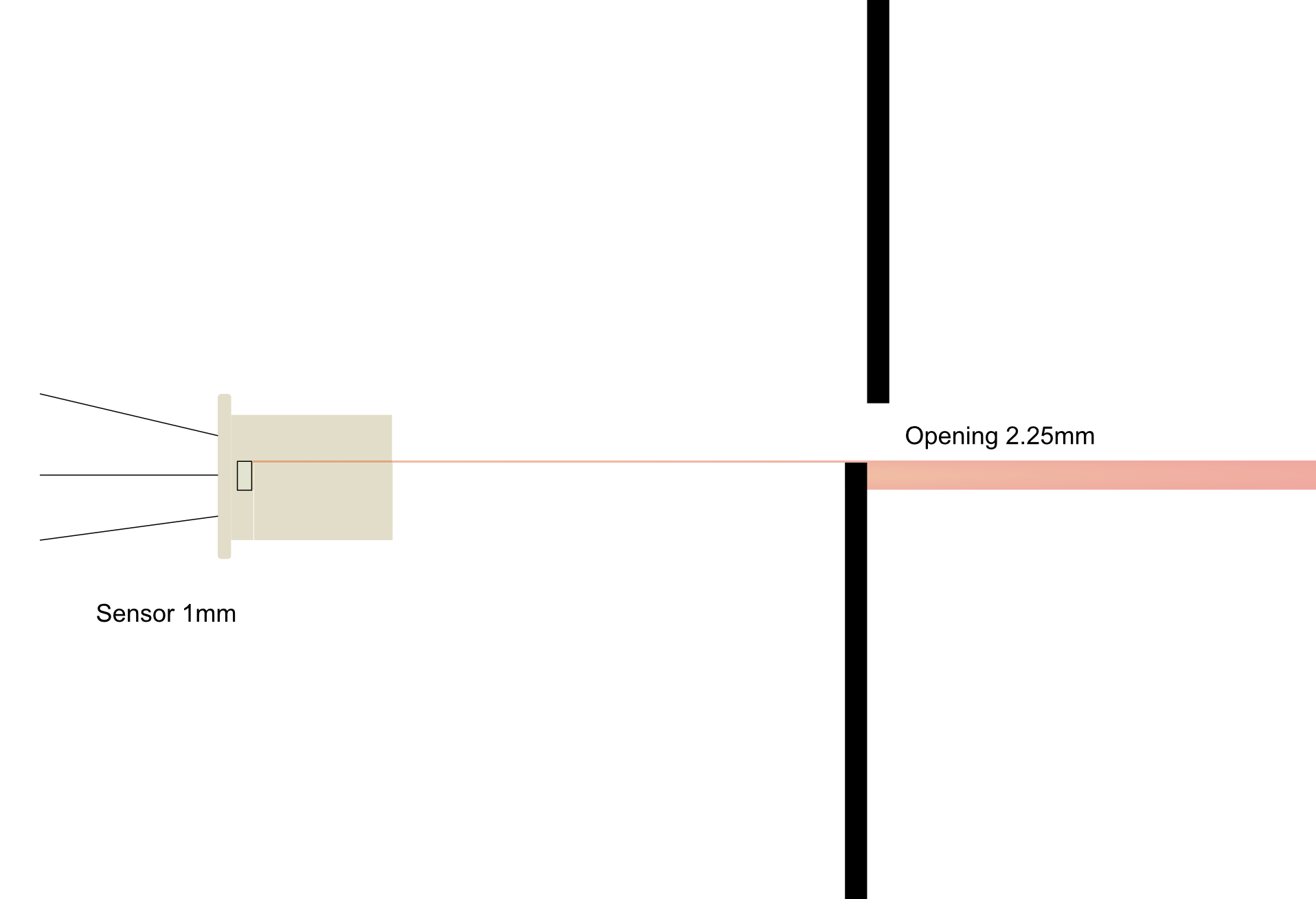 Screen Shot 2022-09-02 at 9.26.09 PM.png