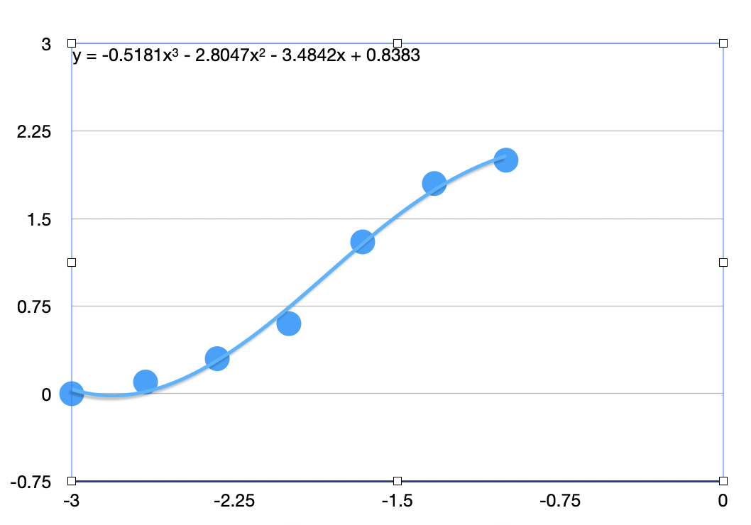 Screen Shot 2023-01-10 at 8.48.25 AM.png