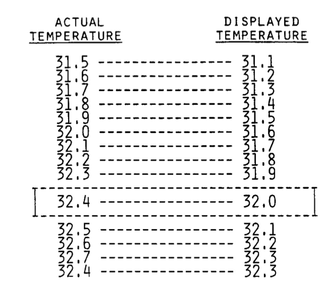 Screen Shot 2023-02-06 at 8.44.24 PM.png