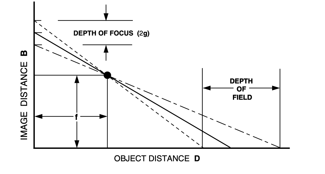 Screen Shot 2023-09-10 at 8.58.51 AM.png