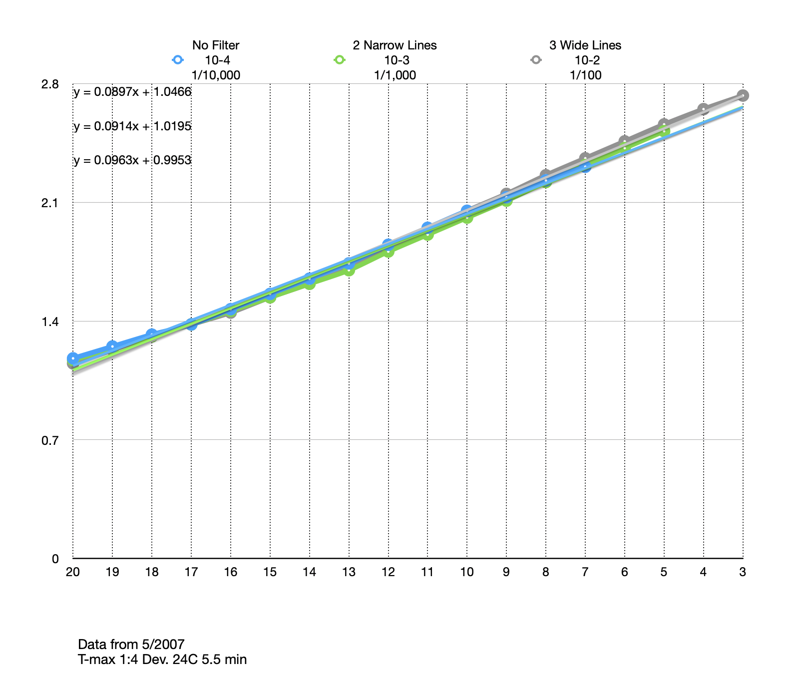 Screen Shot 2024-02-13 at 4.29.23 PM.png