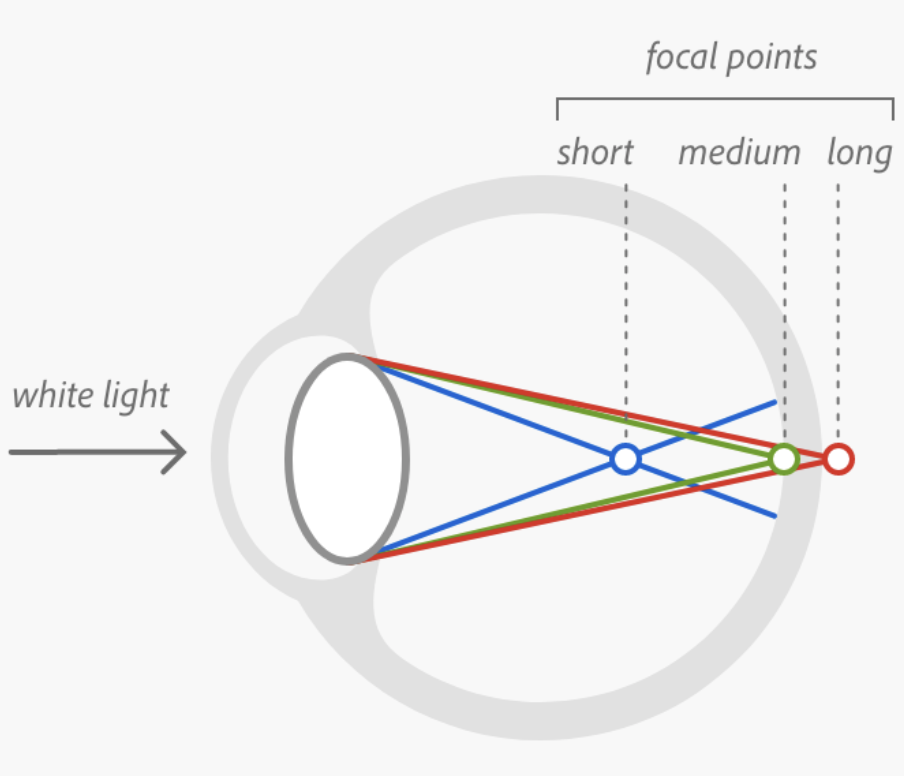 Screen Shot 2024-03-27 at 6.10.35 PM.png