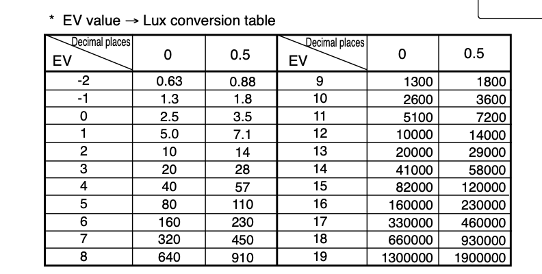Screen Shot 2025-01-20 at 9.51.13 PM.png