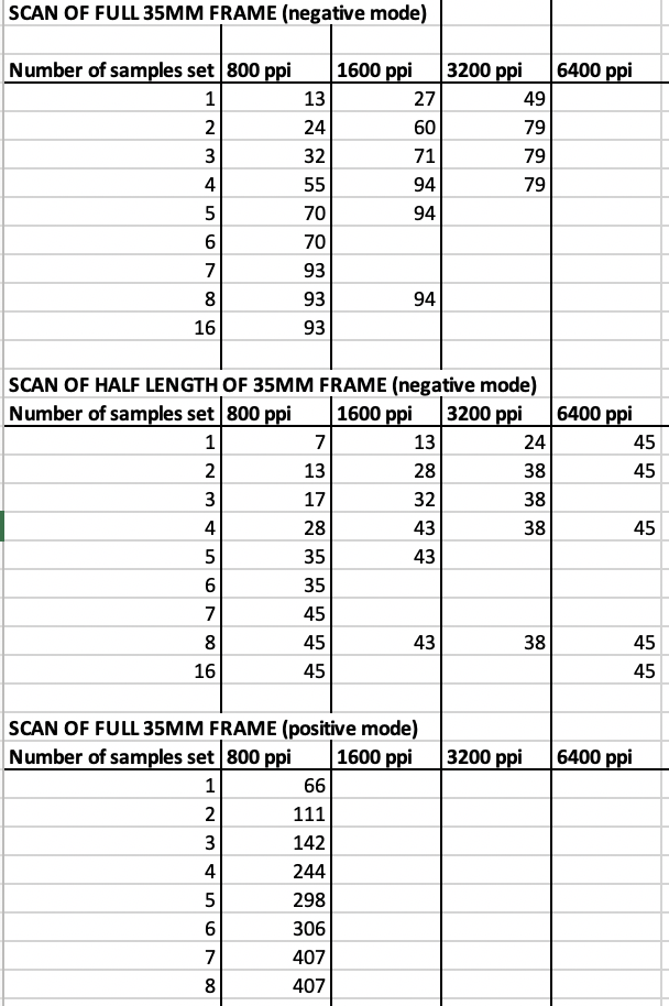 Screenshot 2021-02-07 at 16.57.52.png