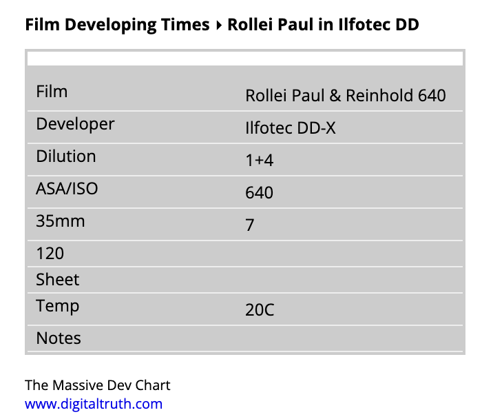FIlm: Rollei Paul & Reinhold 640, Developer: Ilfotec DD-X, Dilution: 1+4, ASA/ISO: 640, 35mm: 7, Temp: 20C