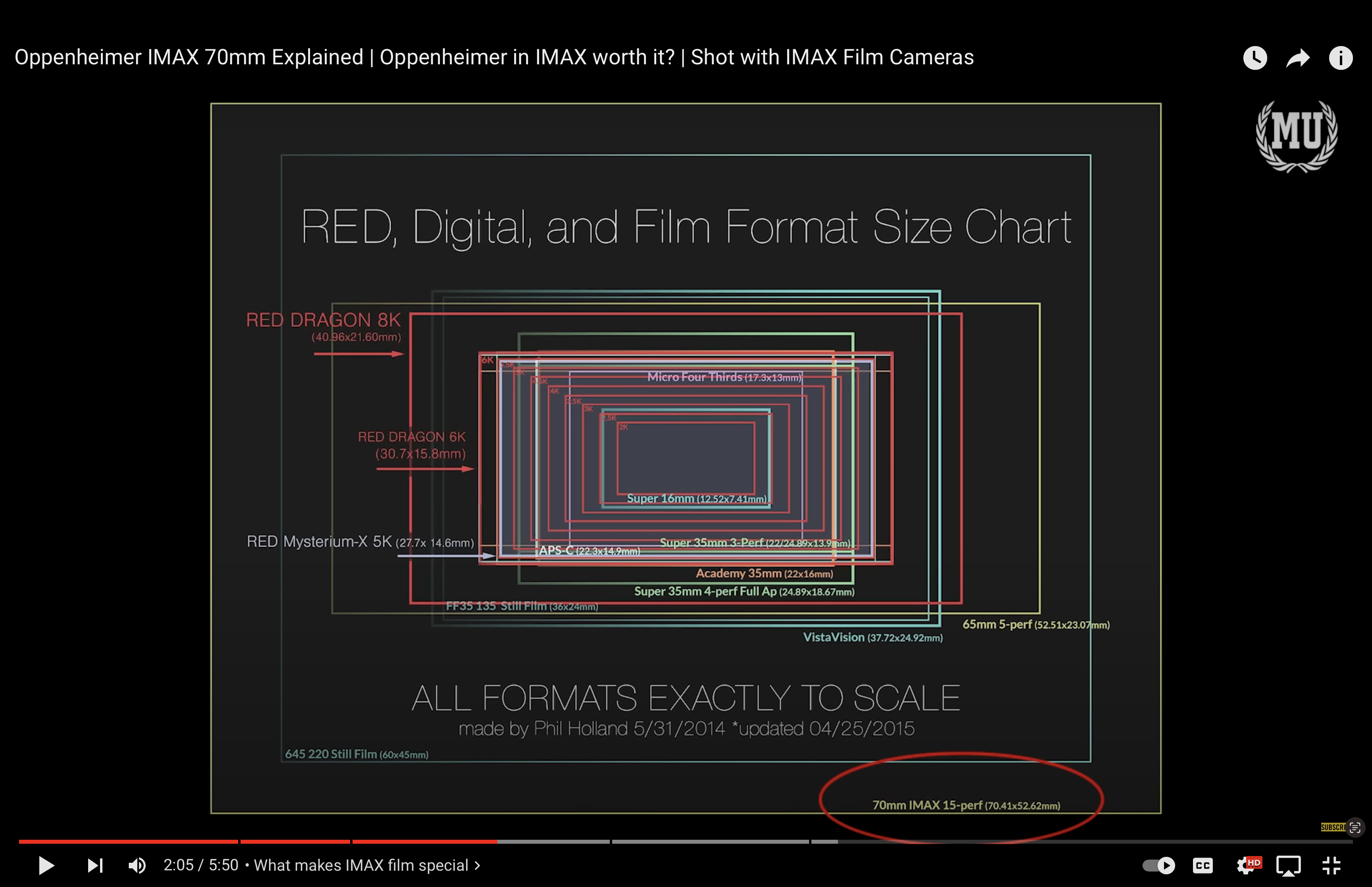 Screenshot 2023-10-21 at 3.21.47 PM.png