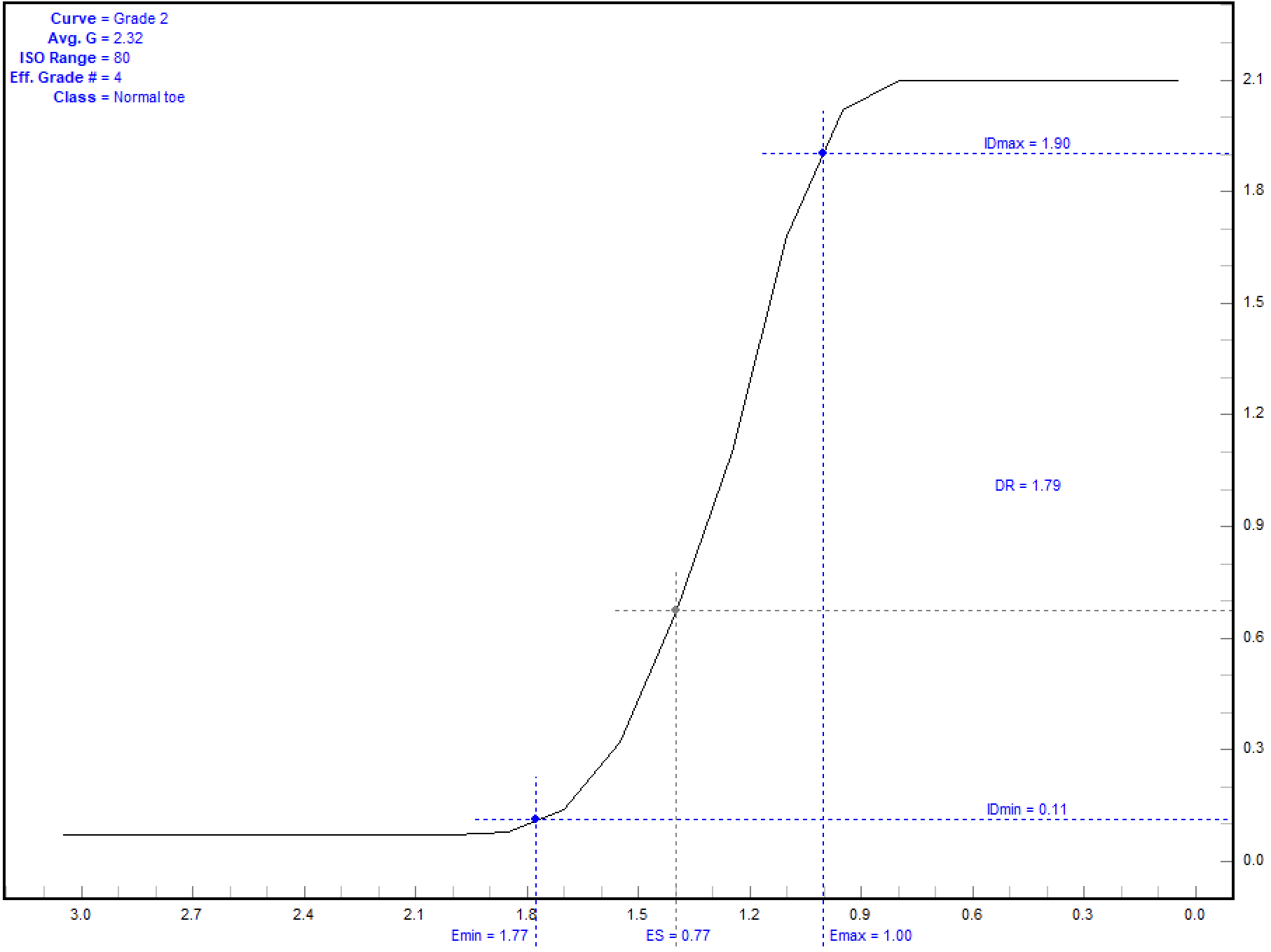 Screenshot 2023-10-27 at 8.33.35 PM.png