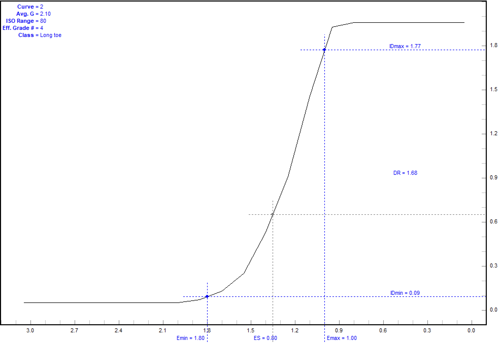 Screenshot 2023-10-27 at 8.34.32 PM.png