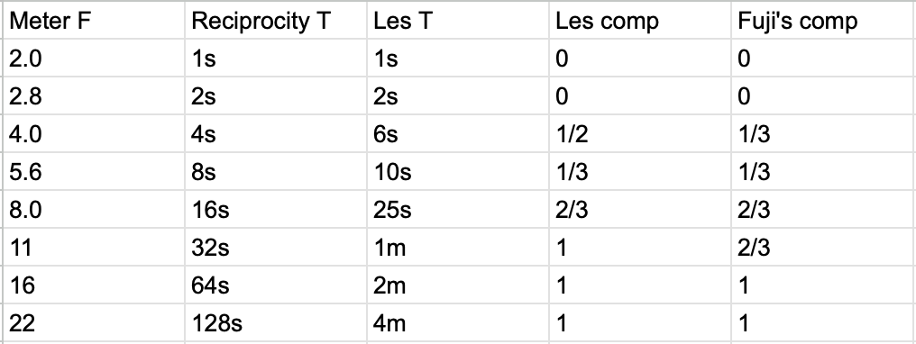 Screenshot 2024-08-04 at 13.12.25.png