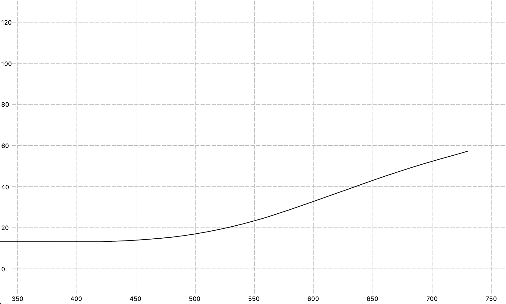 Screenshot 2025-05-16 at 16.48.59.png