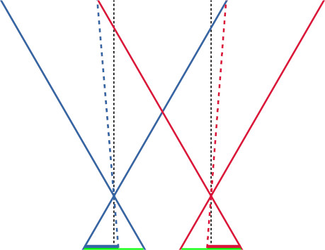 shifted_film_gates_diagram_small.jpg