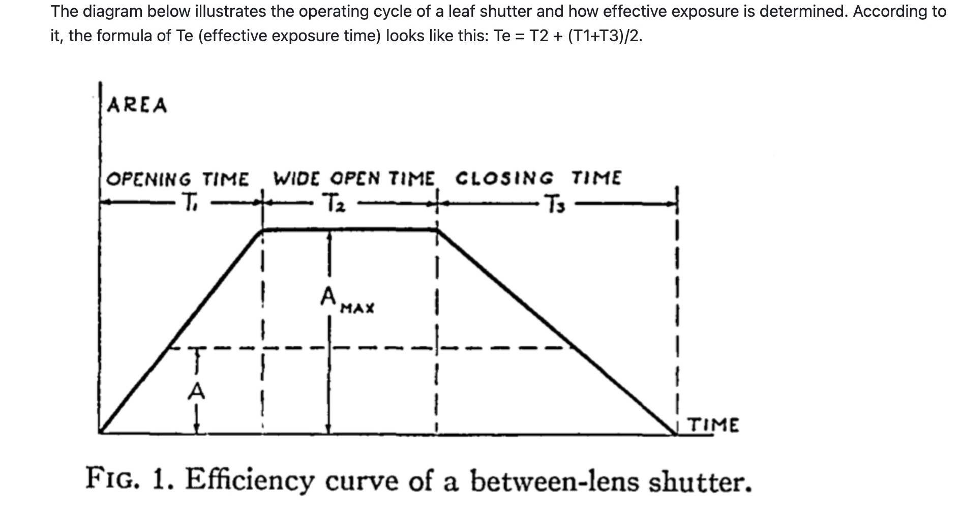 shutter efficiency.jpeg