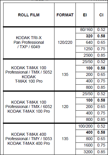Snap 2019-06-15 at 20.19.52.png