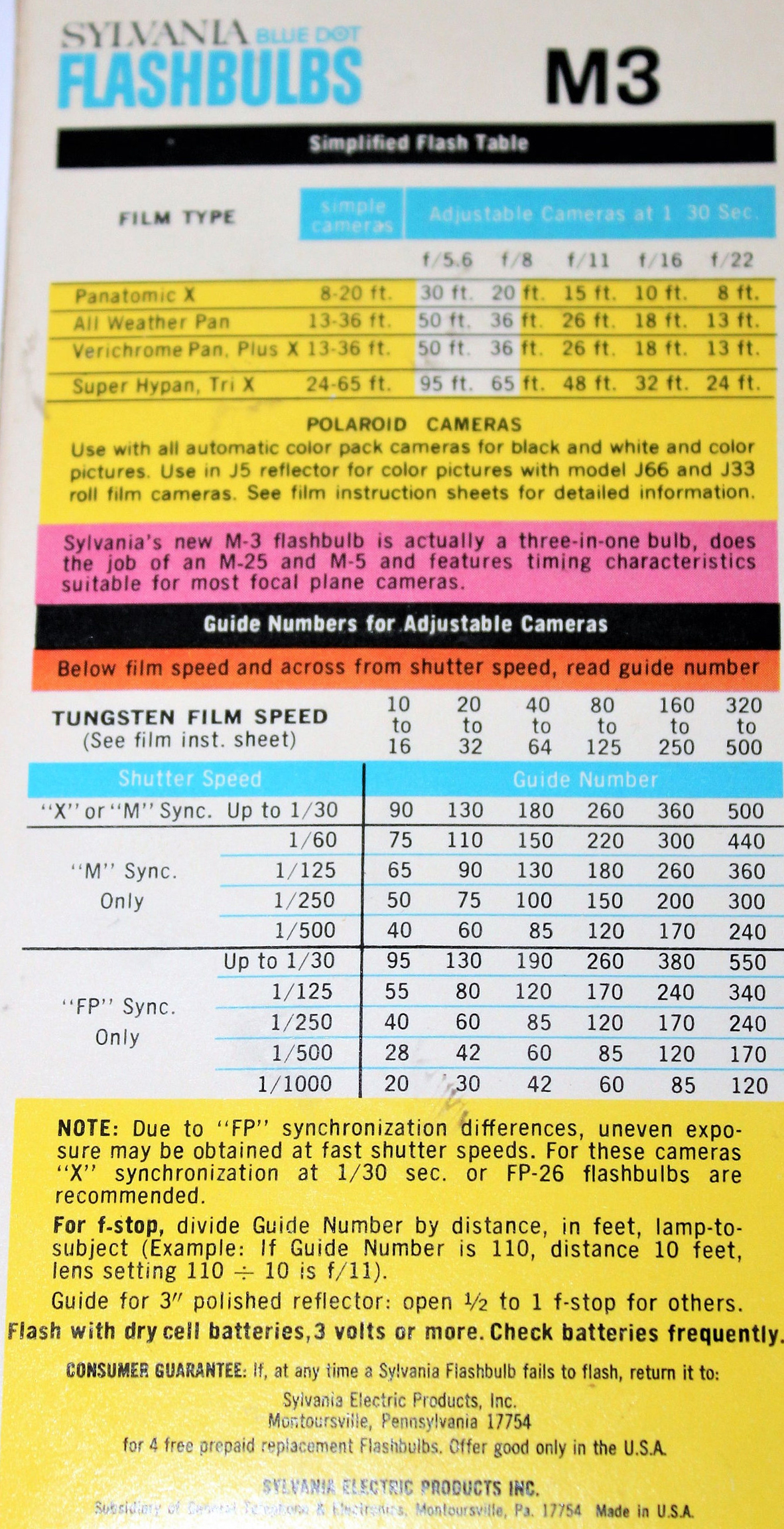 Sylvania M3 Bulbs.jpg