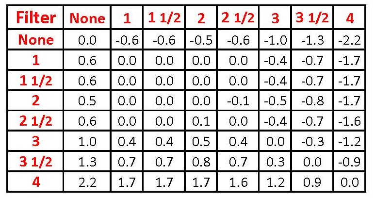 table.JPG