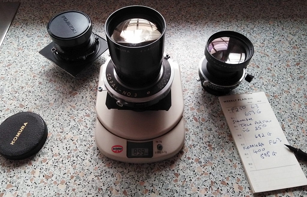 benefits/drawbacks of tele lenses | Photrio.com Photography benefits/drawbacks of tele lenses | Photrio.com Photography