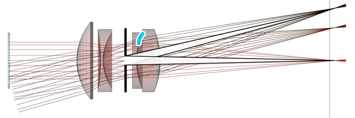 tessar separation.jpg
