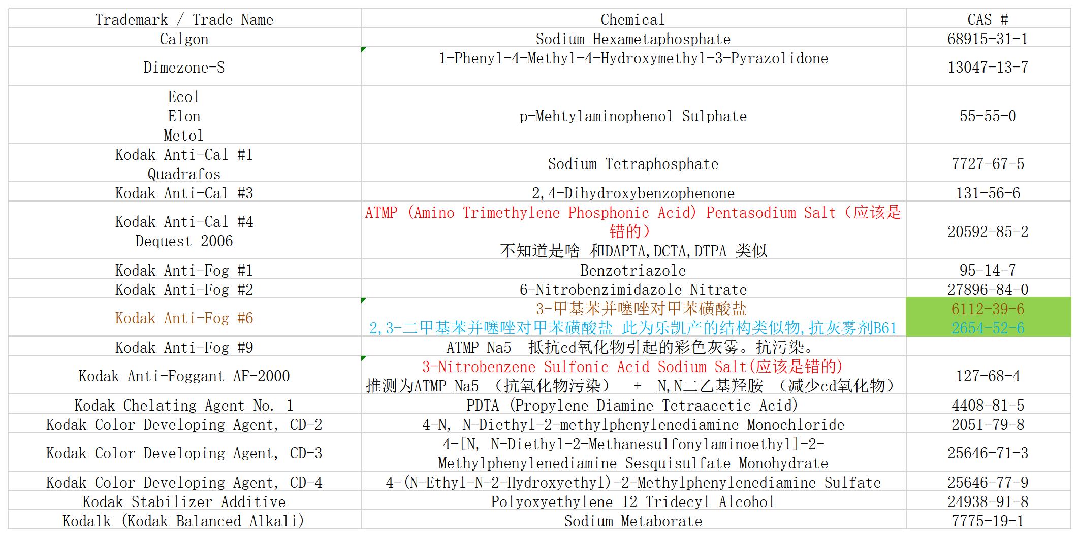 test2_A1C18.jpg