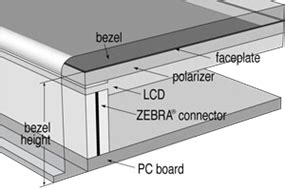 diagram of a Zebra Brand Zebra Connector from the Zebra Connector Company. also borrowed from search results
