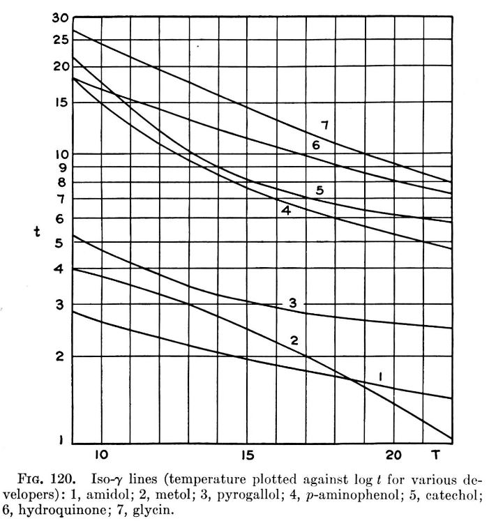 Time-vs-temperature.JPG