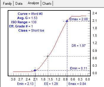 Toned curve #0.JPG