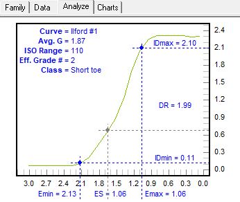 Toned curve #1.JPG