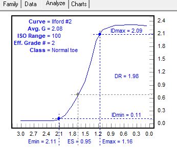 Toned curve #2.JPG