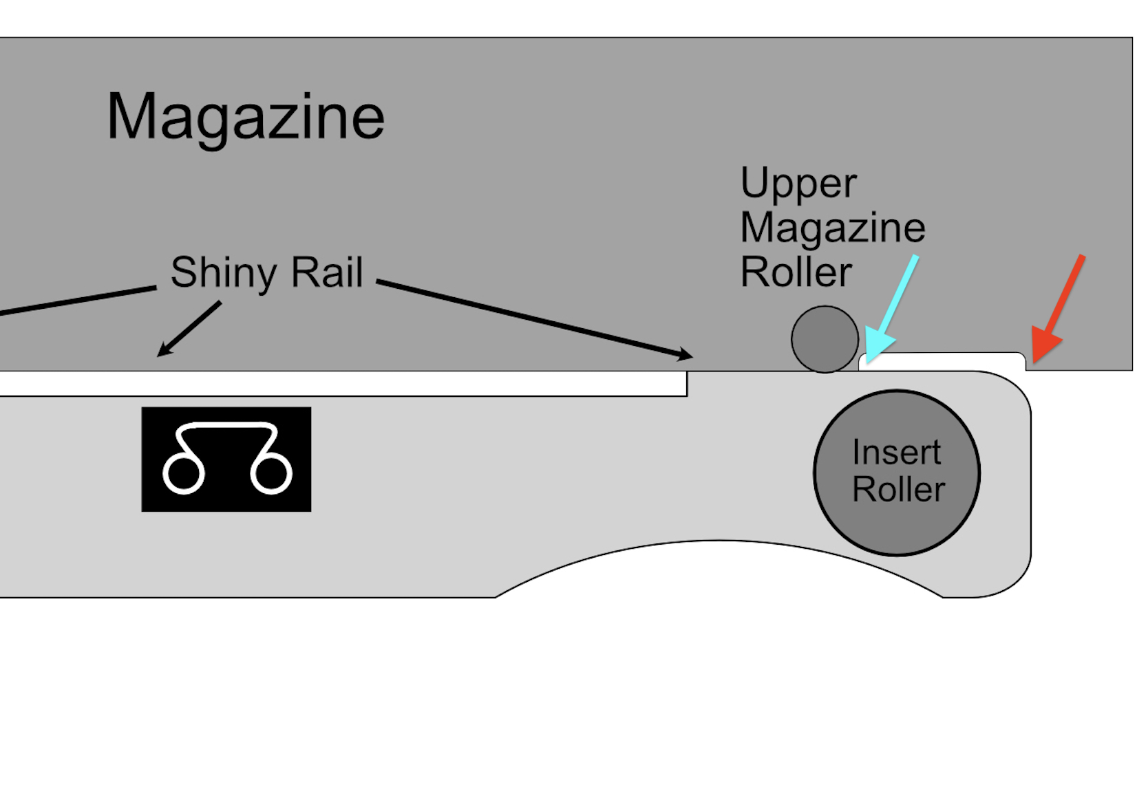 Trough 6060 Magazine.jpg