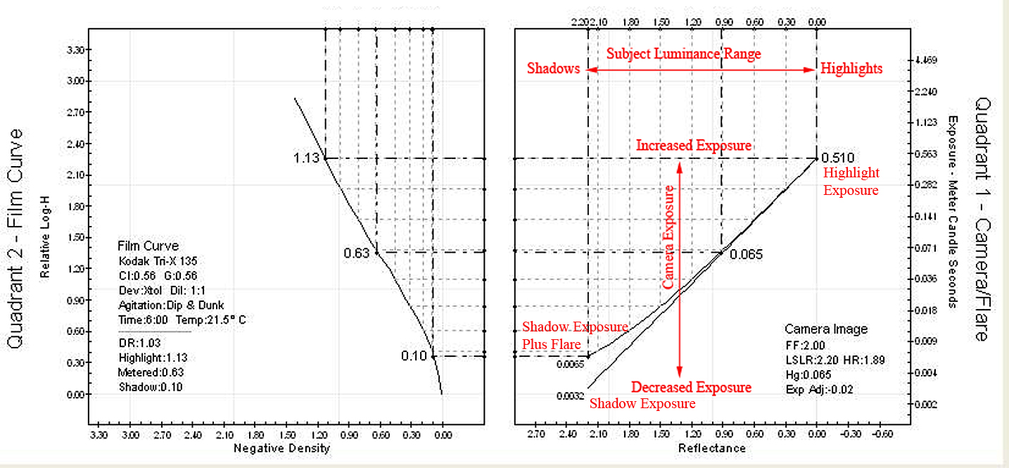 Two Quad - example A.jpg
