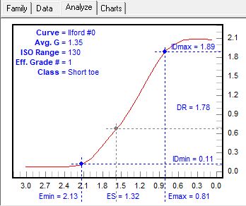 Untoned curve #0.JPG