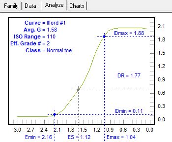 Untoned curve #1.JPG