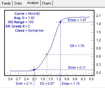 Untoned curve #2.JPG
