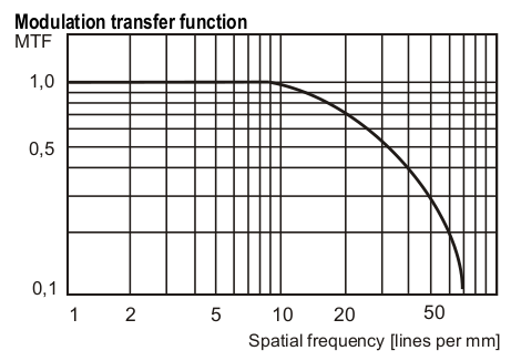 upload_2021-10-13_16-51-58.png