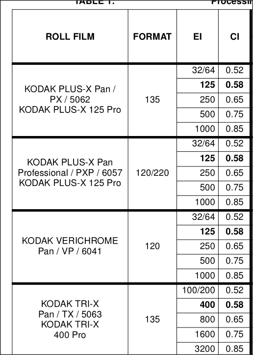 upload_2022-2-20_23-20-48.png