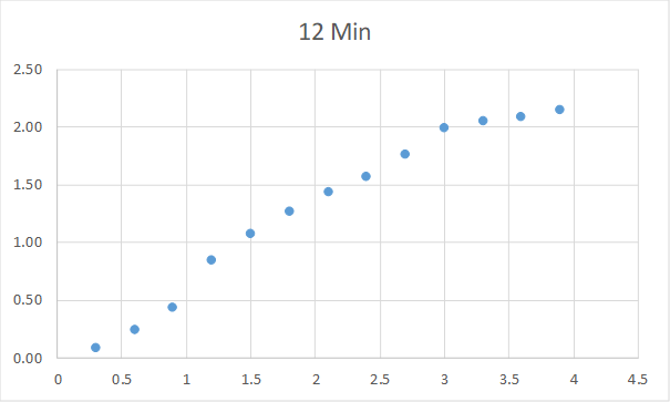 upload_2022-2-6_0-36-57.png