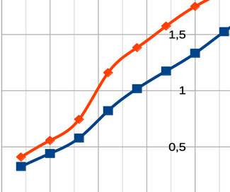upload_2022-2-6_8-31-9.png
