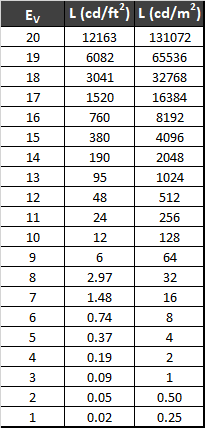 upload_2022-2-9_22-38-31.png
