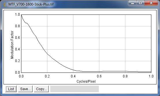 V700-1600-Stick-Plus.MTF.png