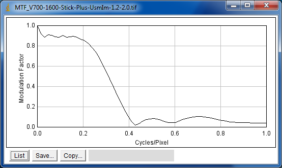 V700-1600-Stick-Plus-UsmIm-1.2-2.0.MTF.png