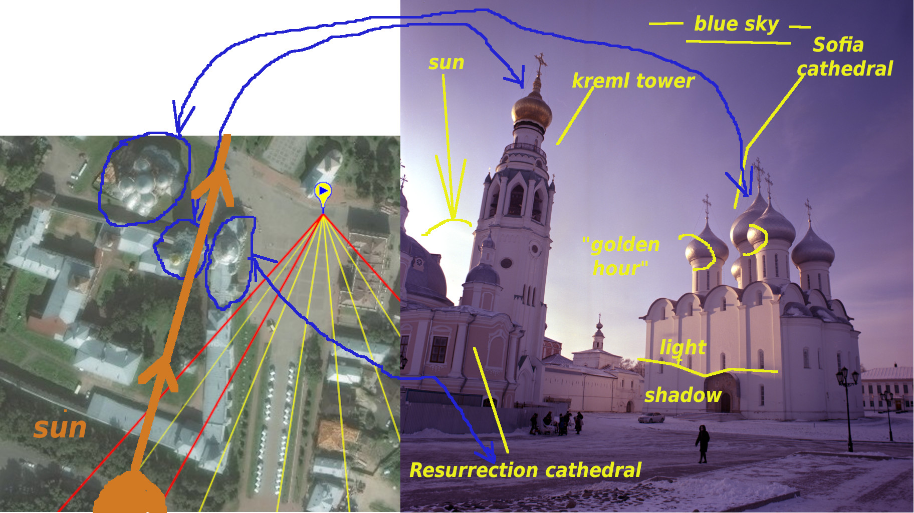 Vologda_sol_tilstand_i_bildet.jpg