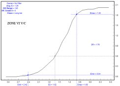 ZONEVIVC.jpg