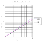 Bond-GainerReciprocity1.png