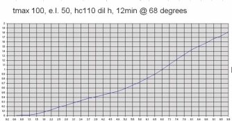 curve.jpg